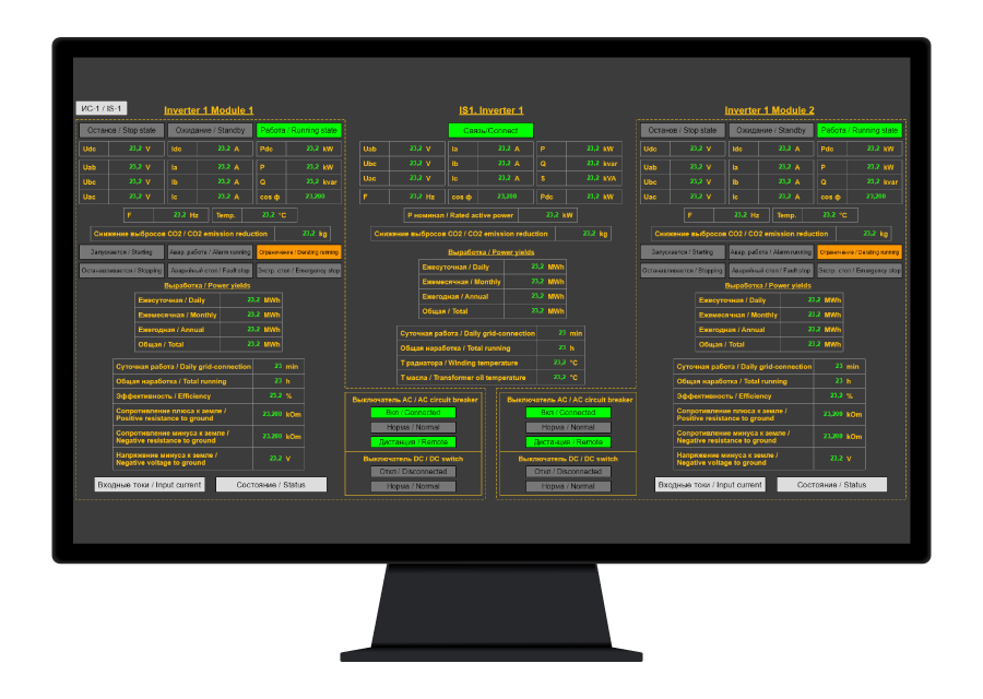 SCADA-система мониторинга солнечной электростанции